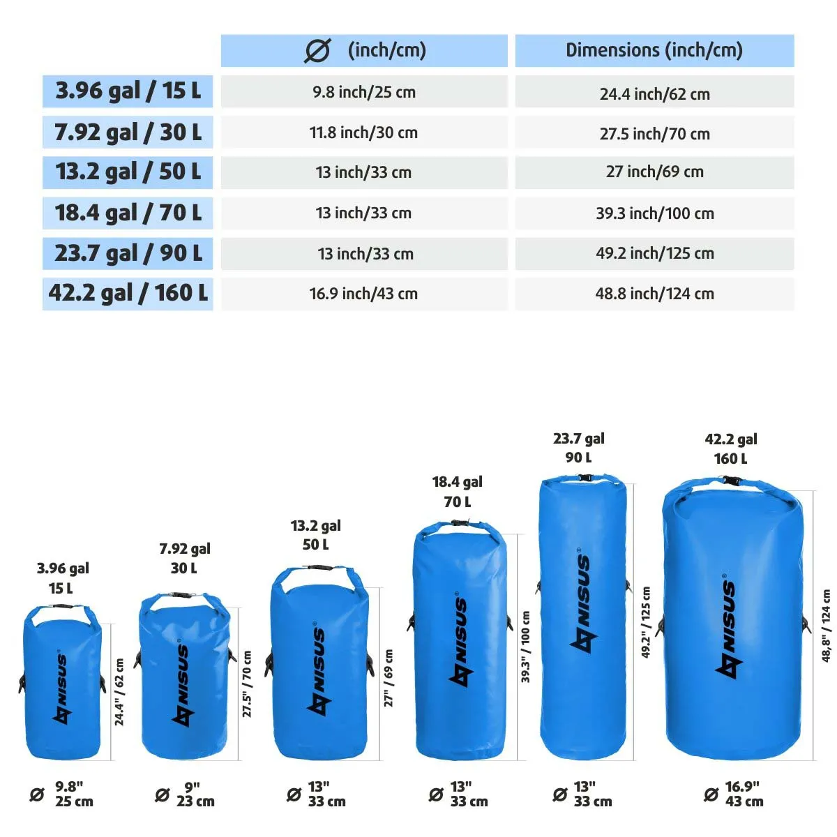 30 L Waterproof Compact Dry Bag, Blue