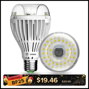 A21 24W LED Grow Light Bulb (US ONLY)