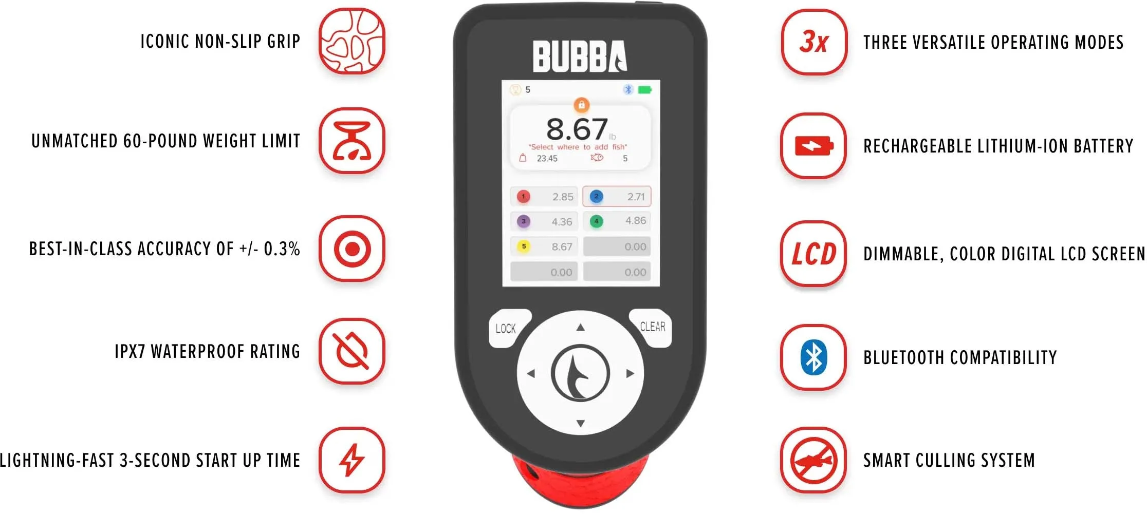 Bubba Pro Series Smart Fish Scale