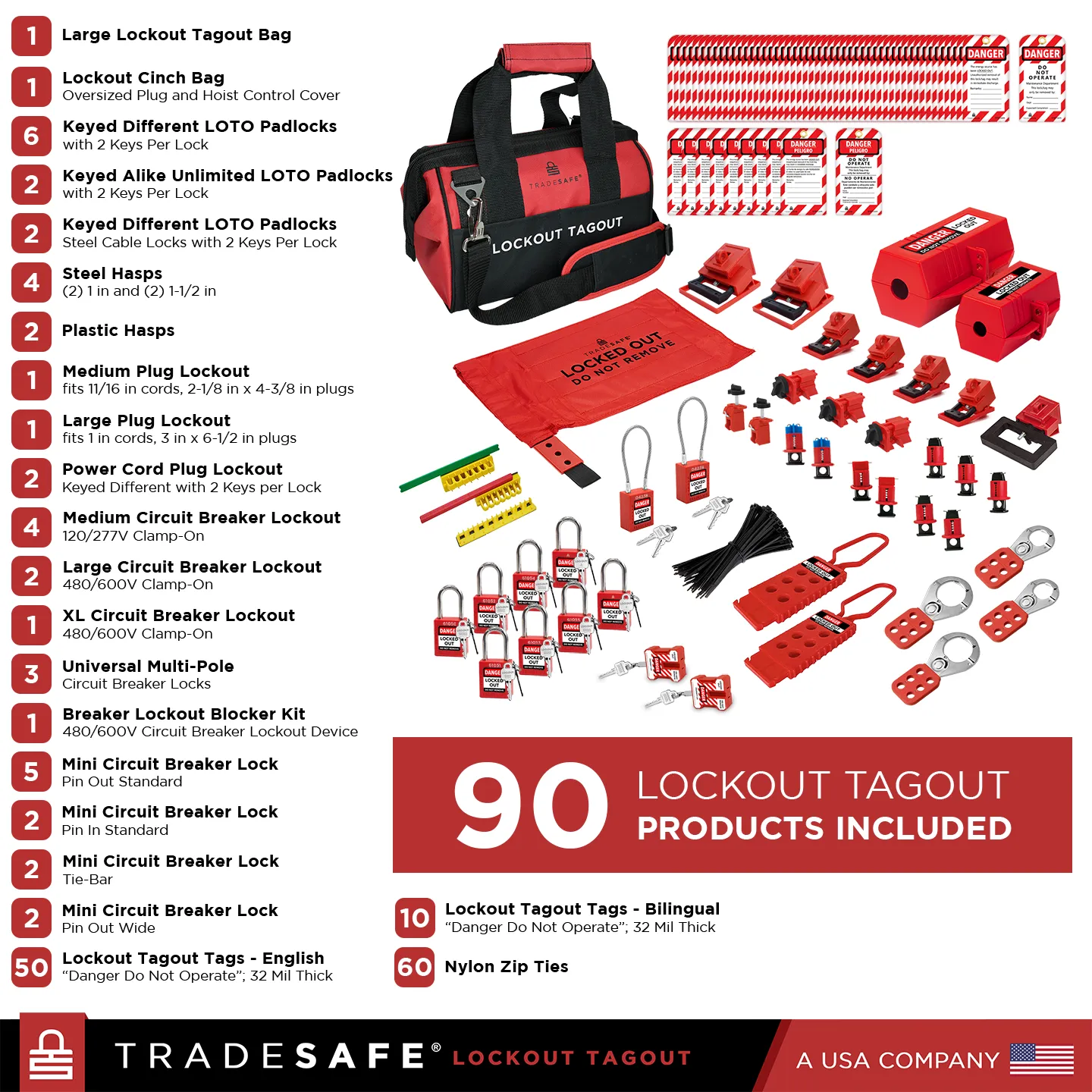 Complete Electrical Lockout Tagout Kit - 90 LOTO Devices