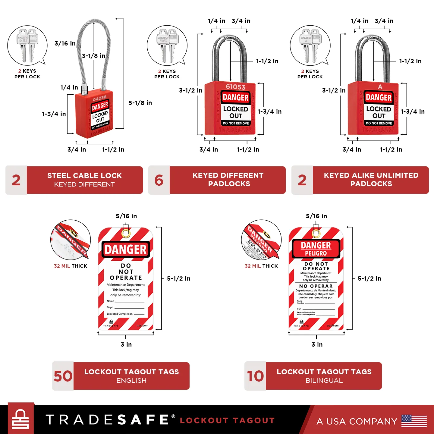 Complete Electrical Lockout Tagout Kit - 90 LOTO Devices