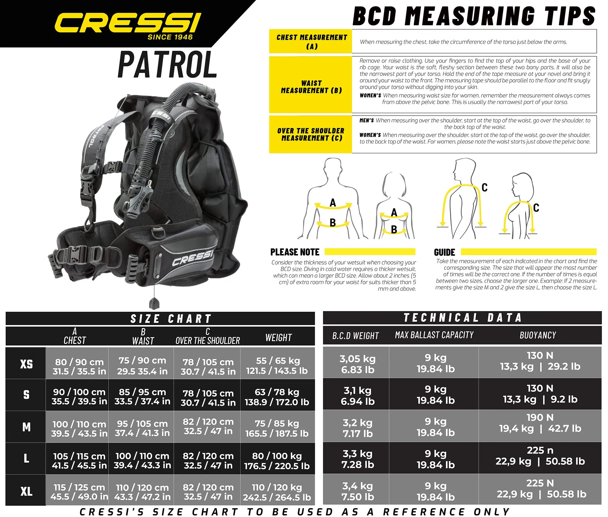 Cressi Patrol Travel Scuba Package