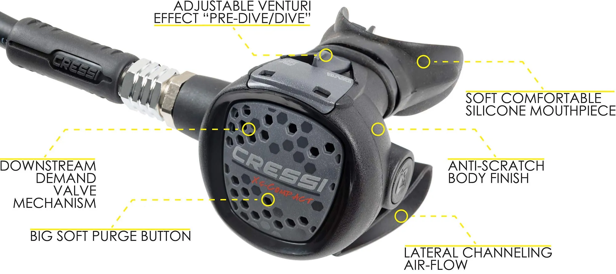 Cressi Patrol Travel Scuba Package