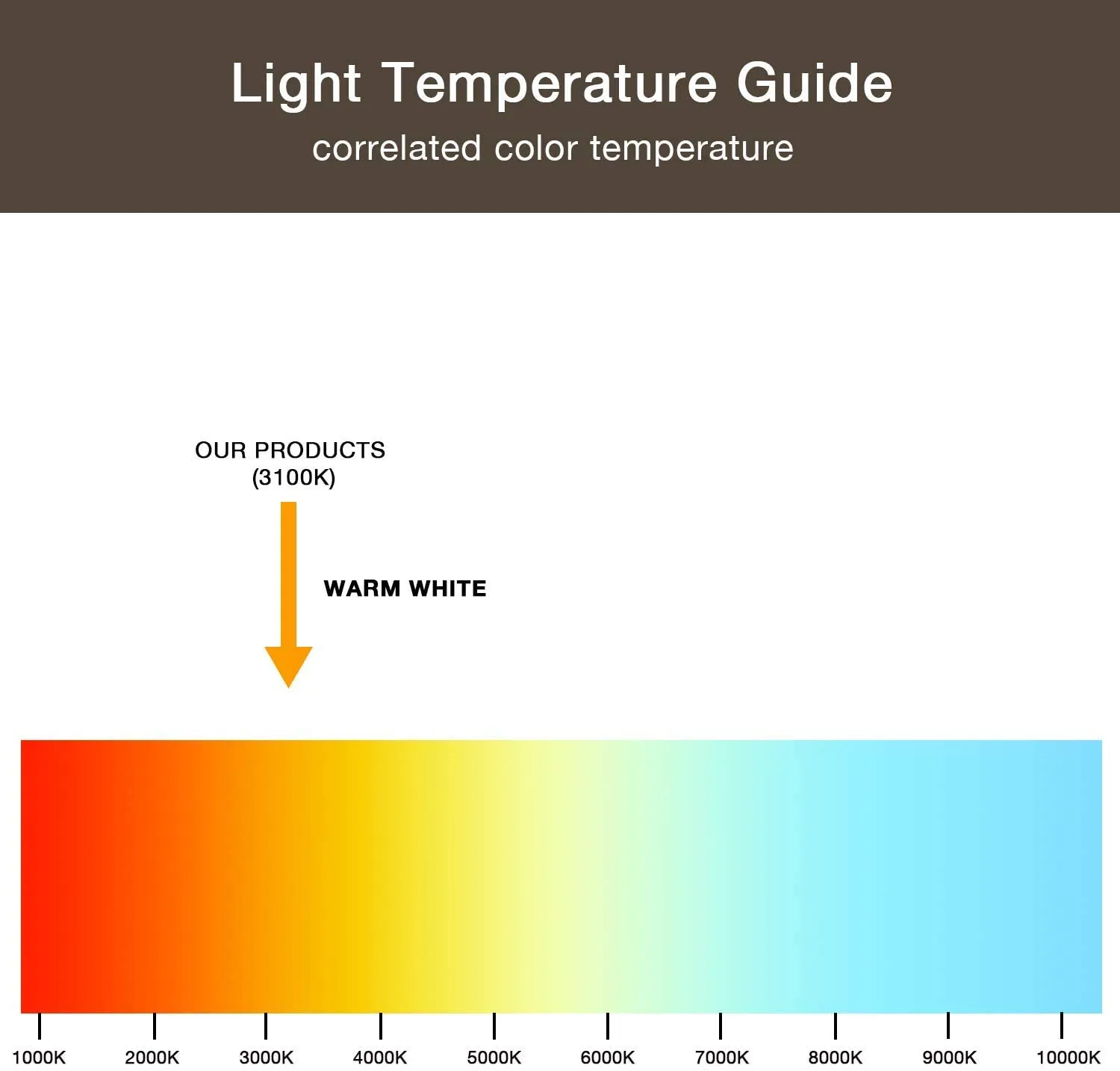 Malibu 4W LED Well Light Low Voltage Landscape Lighting