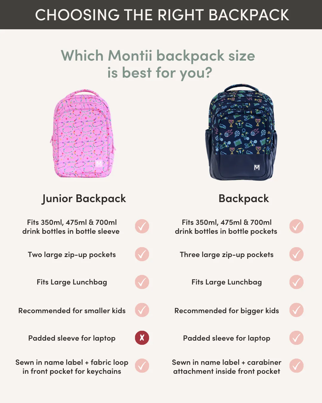 MontiiCo Backpack - Game On