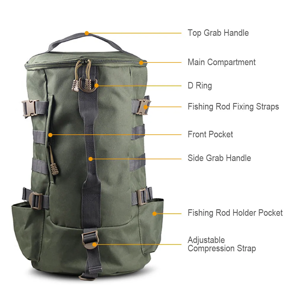 Multi-functional Large Capacity Fishing Backpack